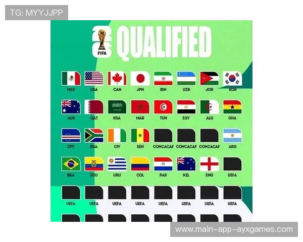 欧洲队将世界杯视为黄金周期节点 欧洲队将世界杯视为黄金周期节点